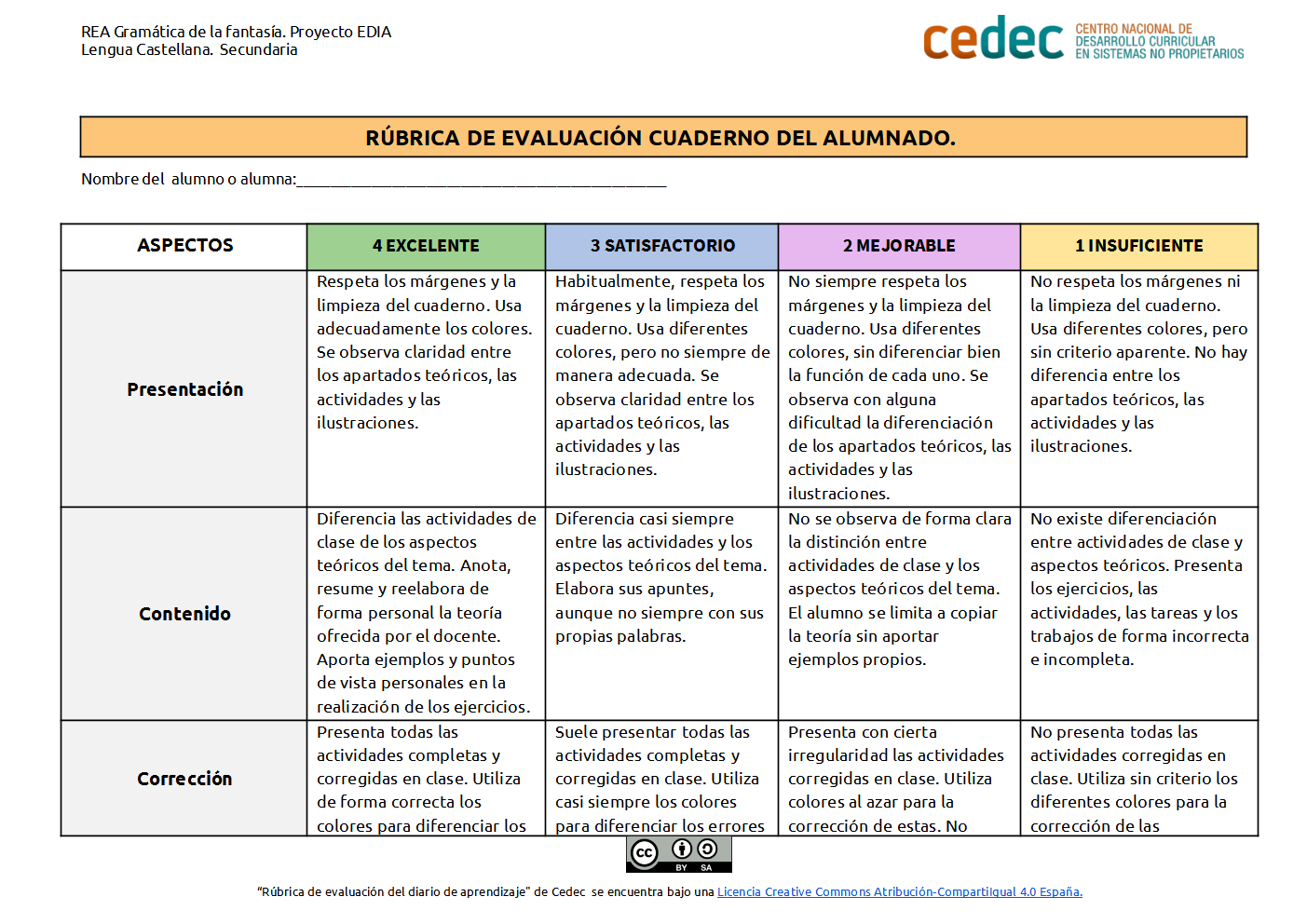 Imagen de Rúbrica de evaluación del cuaderno de aprendizaje