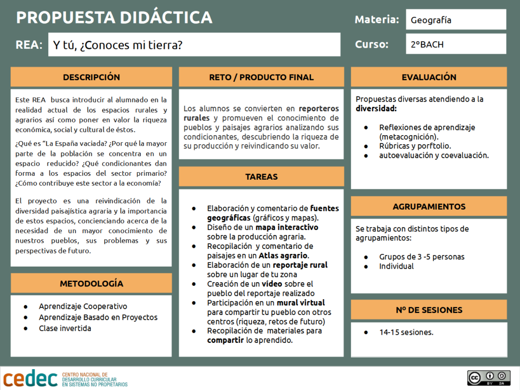 canvas_conoces_mi_tierra