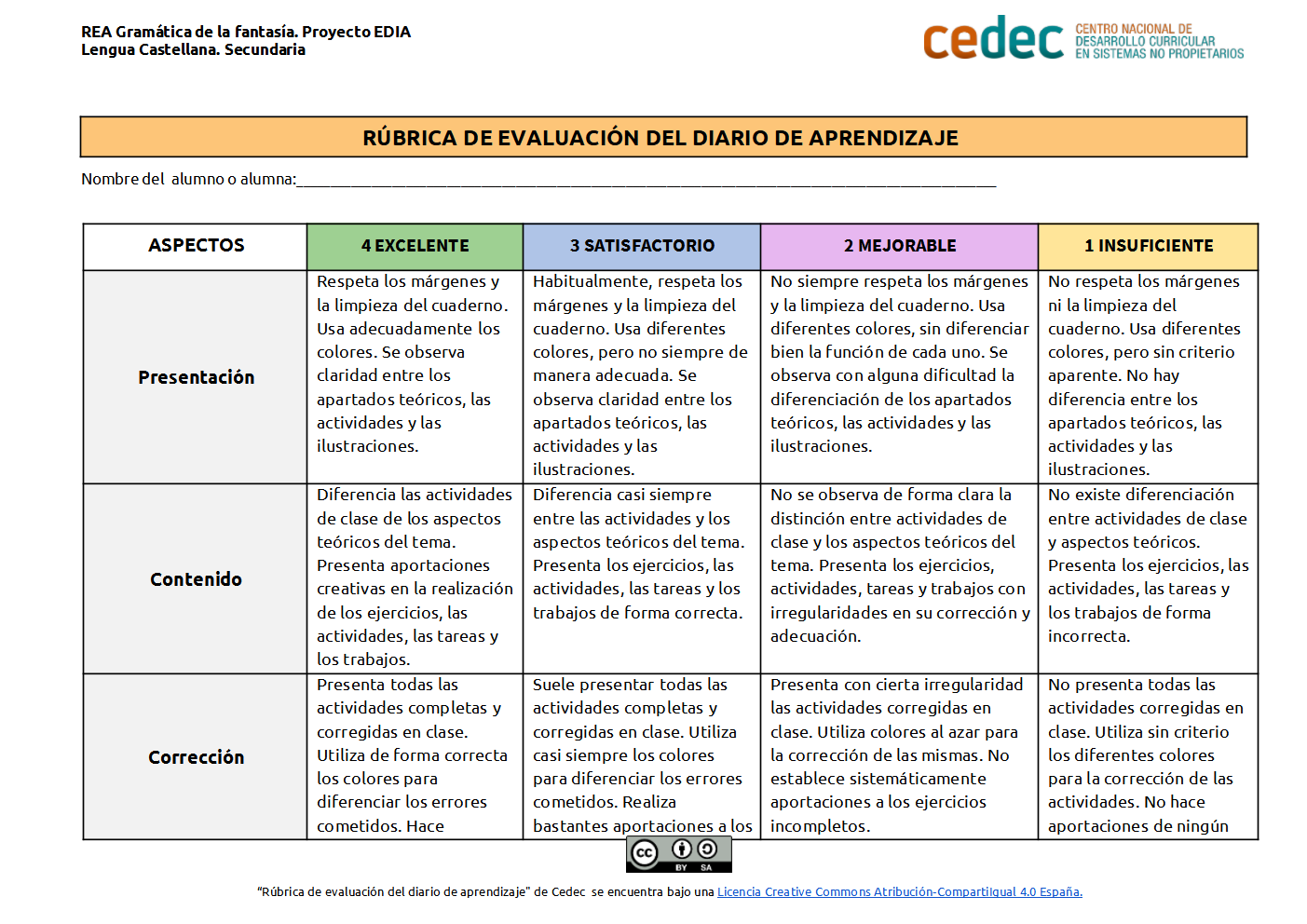 Imagen de Rubrica de evaluación del Diario de Aprendizaje