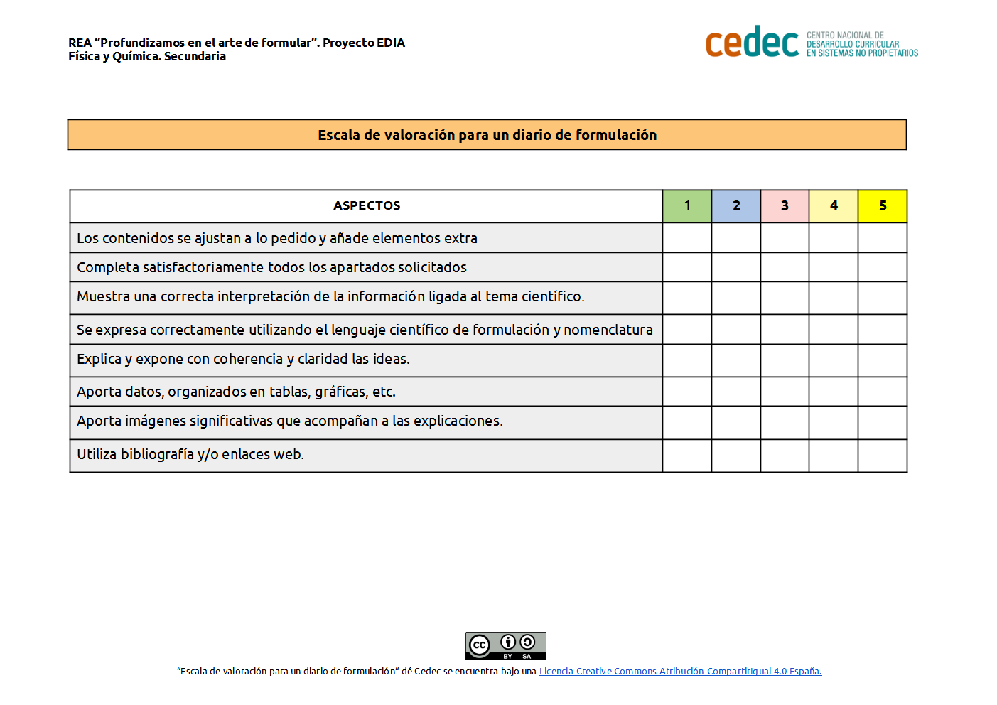 Imagen de Escala para evaluar «Mi diario de formulación»