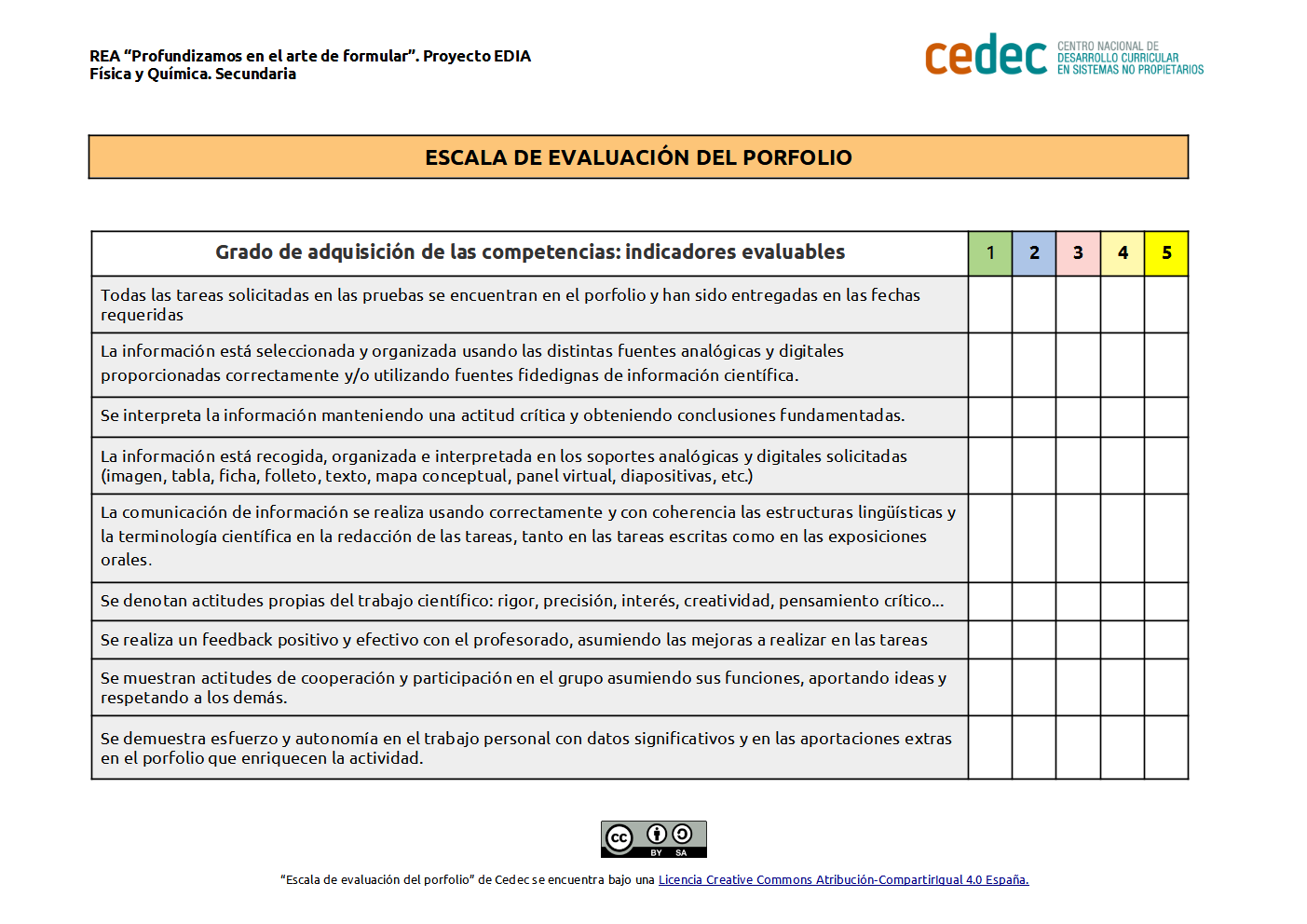 Imagen de Escala para evaluar un porfolio