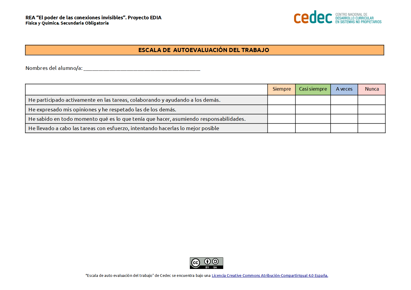 Imagen de Escala de Autoevaluación del propio trabajo