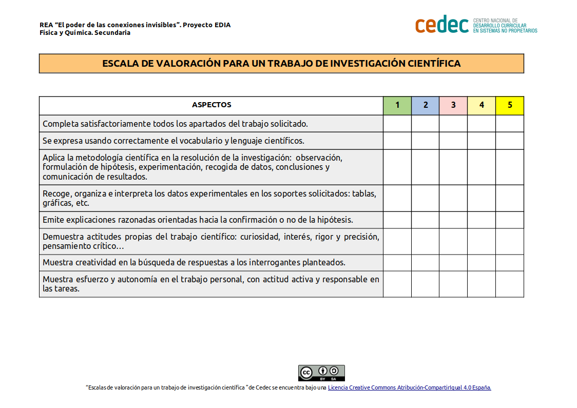 Imagen de Escala de valoración de un trabajo de investigación científica