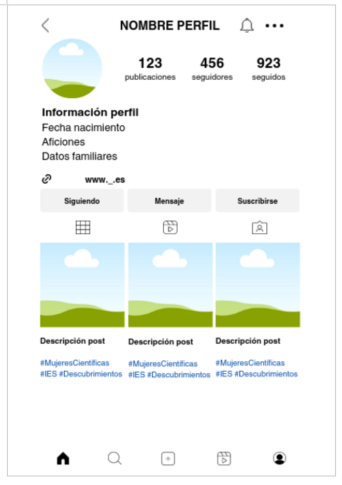 Figura5