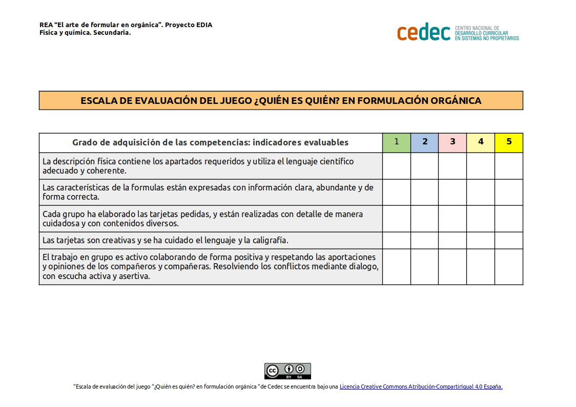 Imagen de Escala de evaluación del juego ¿Quién es quién? en formulación orgánica