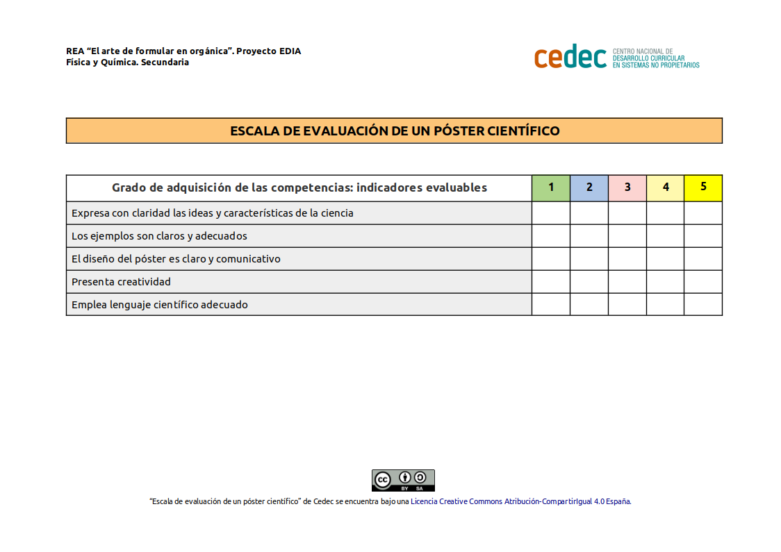 Imagen de Escala de evaluación de un póster científico