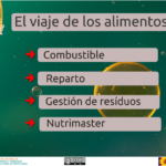 elviajedelosalimentos2