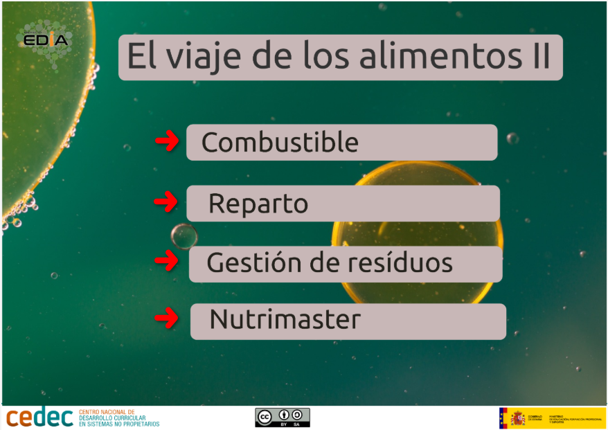 elviajedelosalimentos2