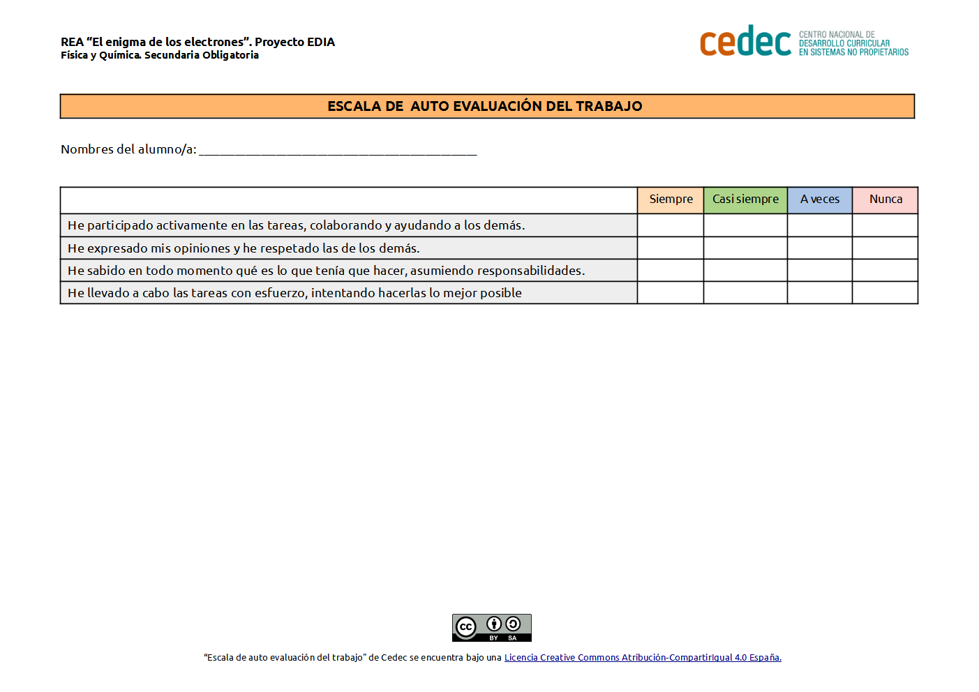 Imagen de Escala de Autoevaluación del propio trabajo