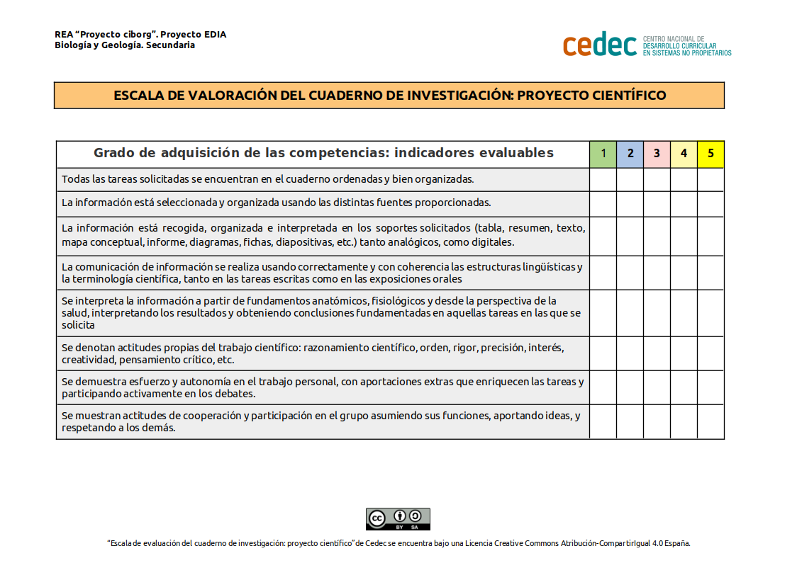 Imagen de Escala de evaluación del cuaderno de investigación: proyecto científico