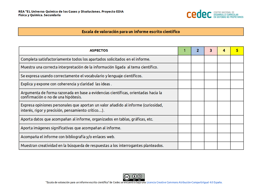 Imagen de Escala valoración de elaboración de un informe científico