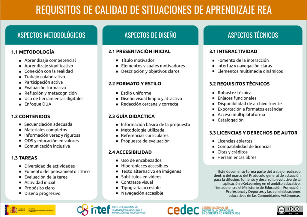 infografia_calidad_b