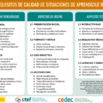 infografia_calidad_b
