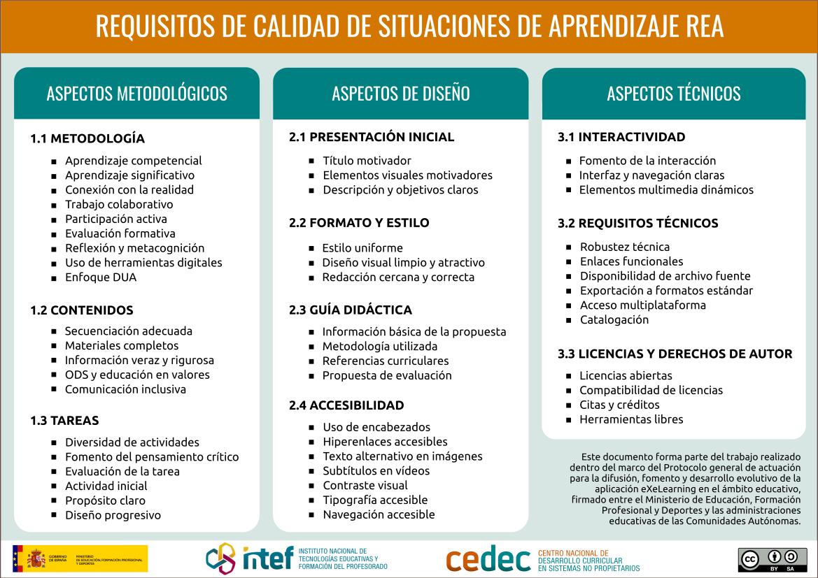 infografia_calidad_b