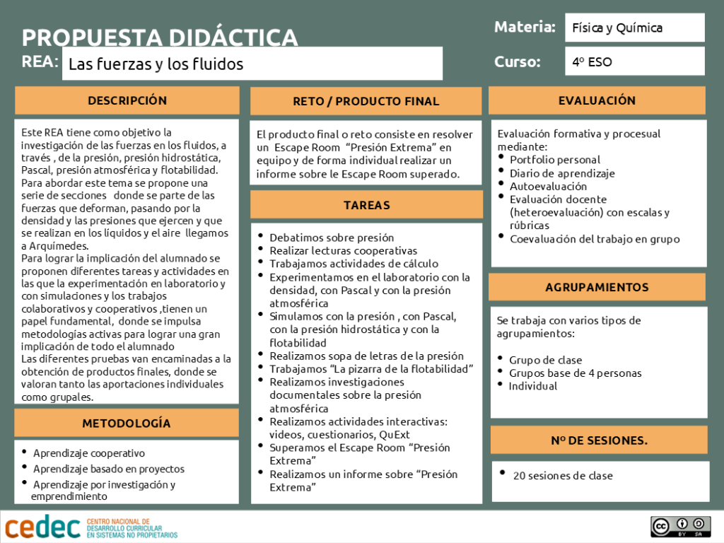 canva_la_fuerza_y_los_fluidos