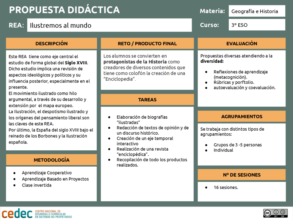 canvas_ilustremos_al_mundo
