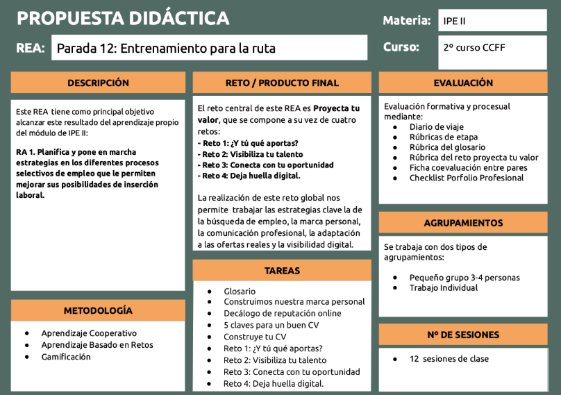 canvas_parada12