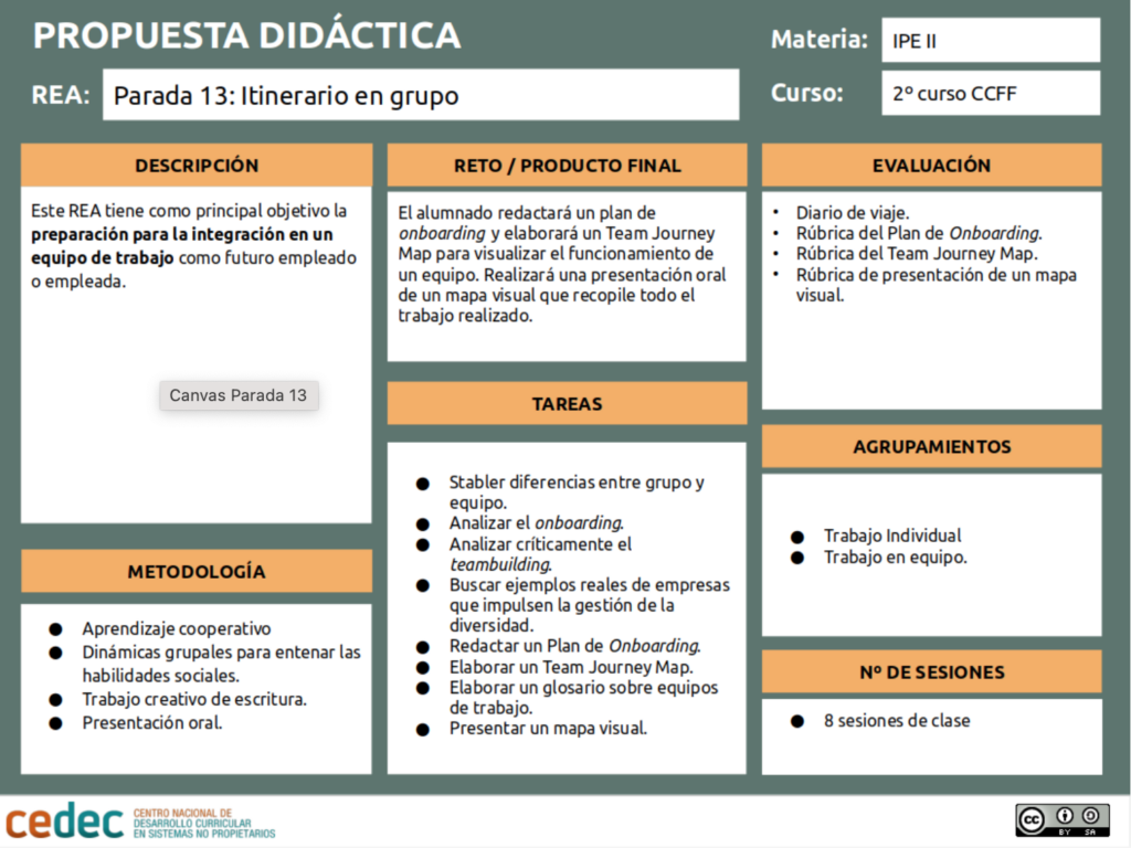 canvas_parada13