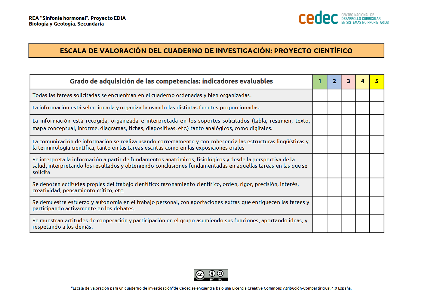 Imagen de Escala de evaluación del cuaderno de investigación: proyecto científico