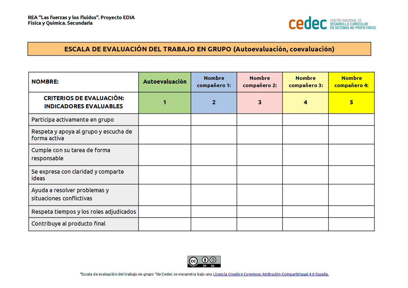 Imagen de Escala de evaluación del trabajo en grupo
