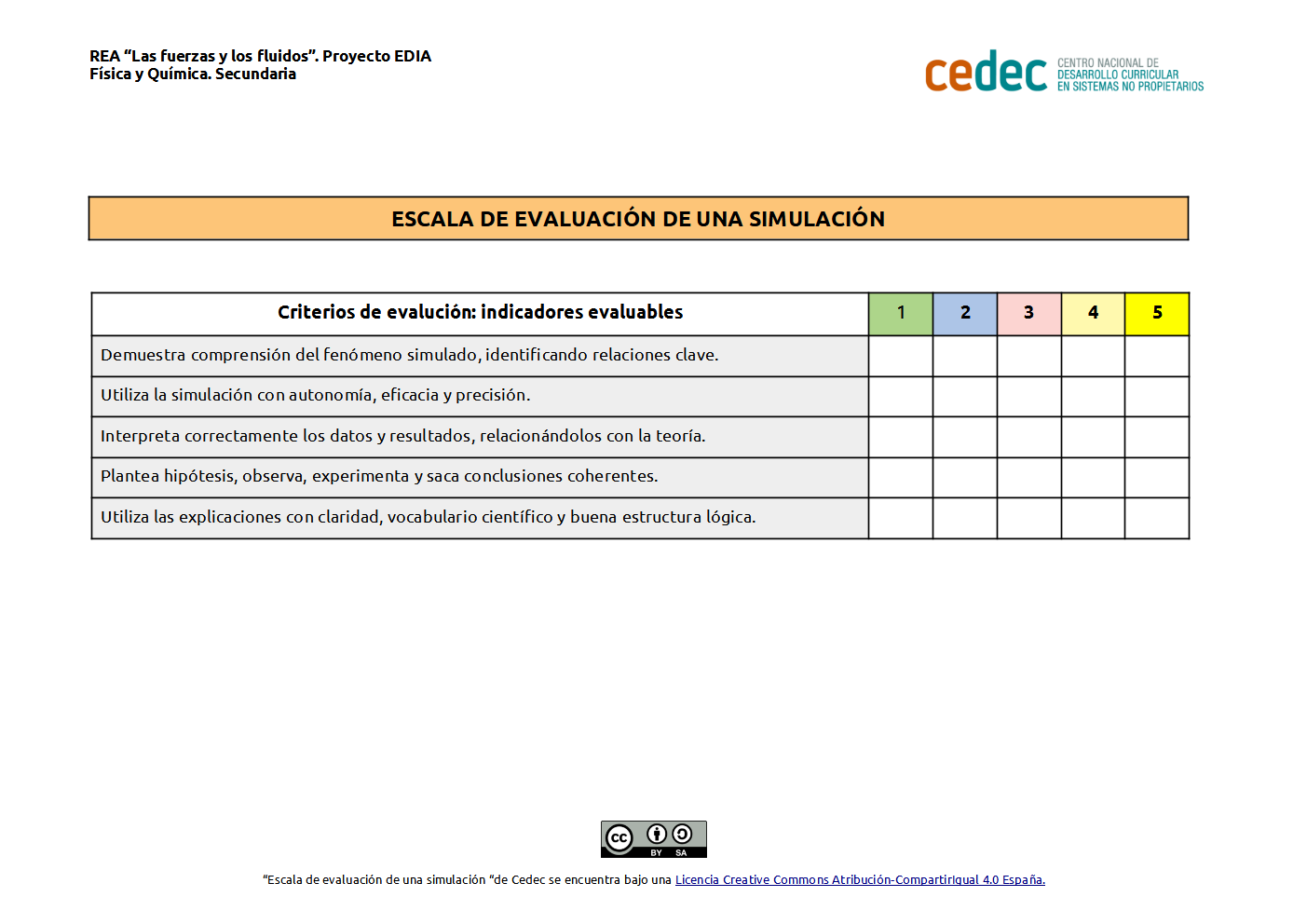 Imagen de Escala de evaluación de una simulación