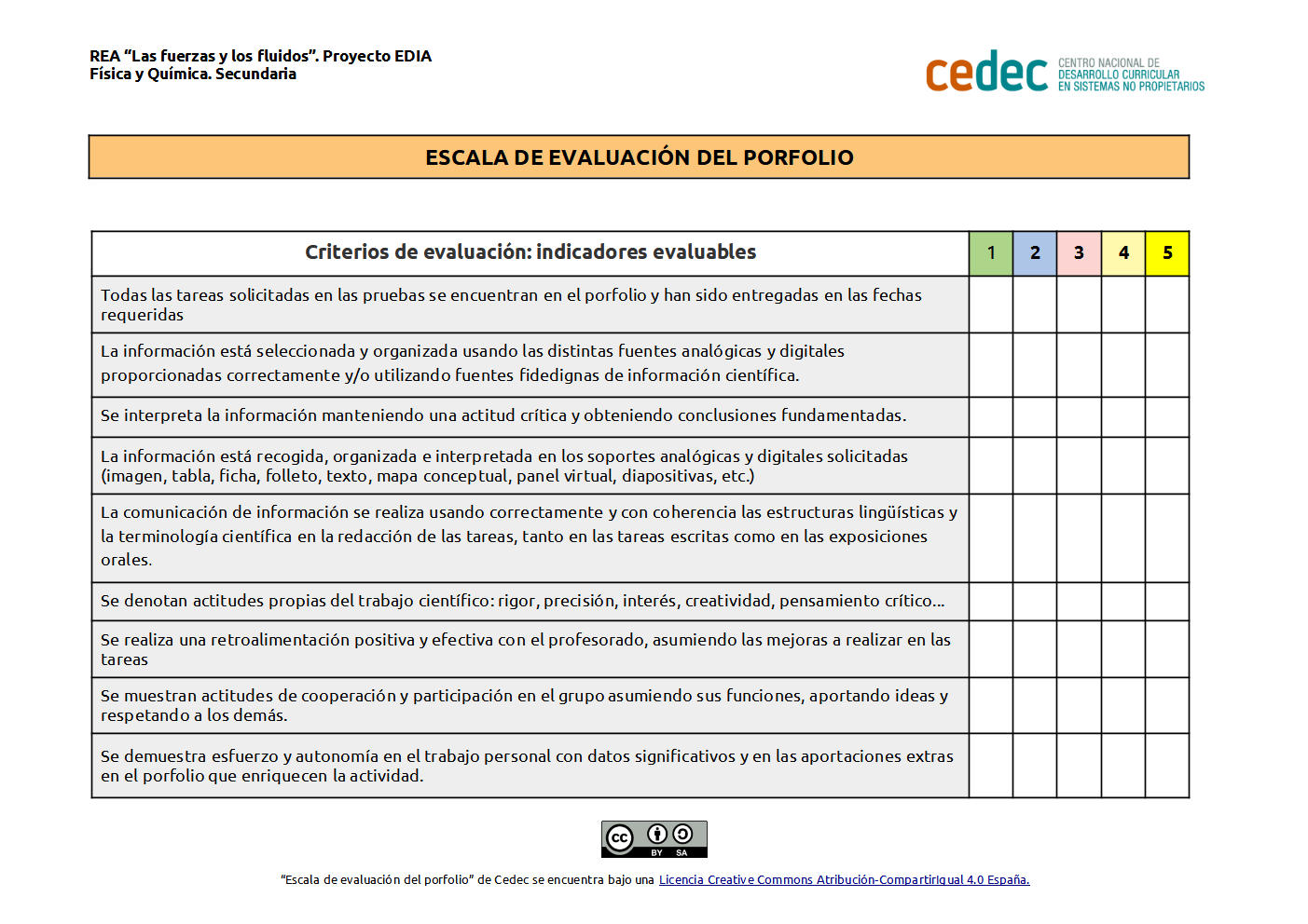 Imagen de Escala de evaluación del porfolio