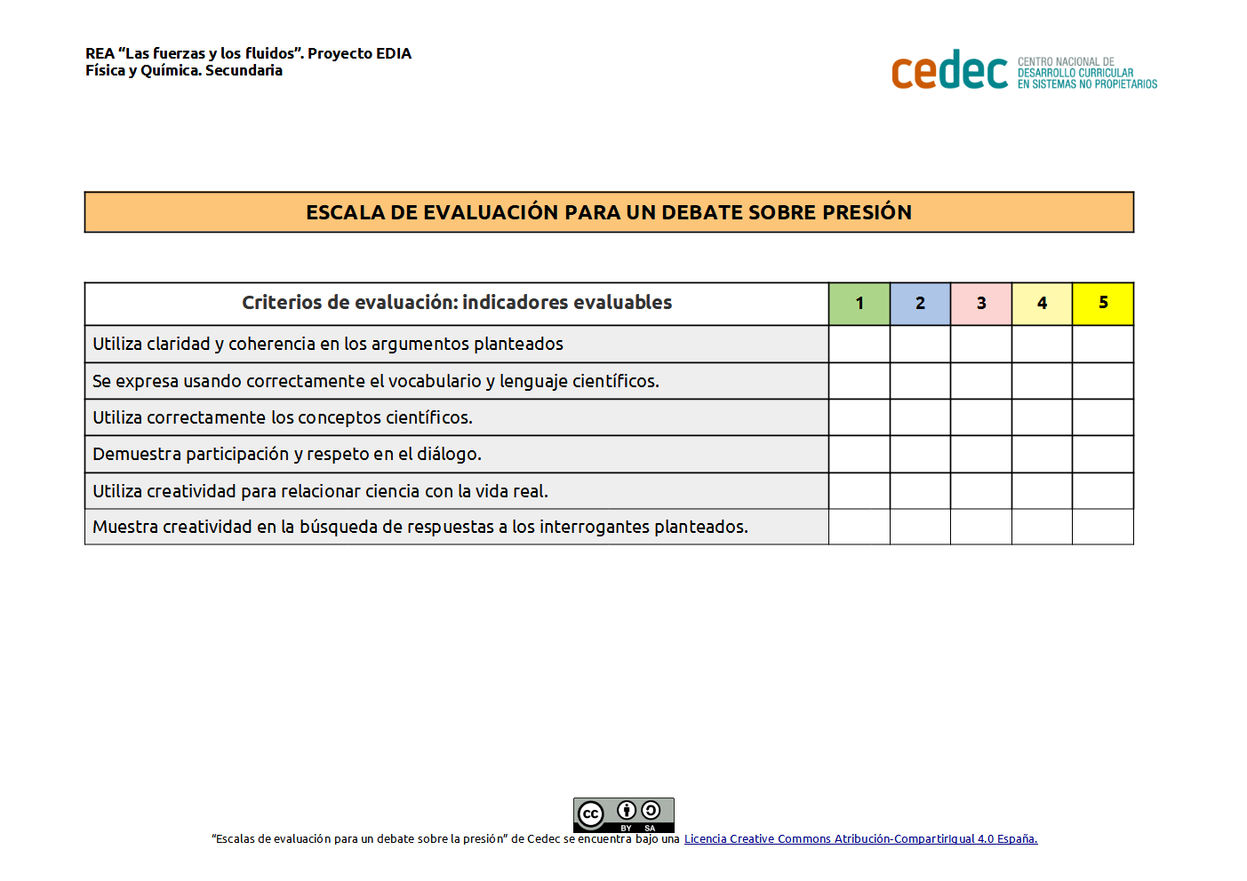 Imagen de Escala de evaluación para un debate sobre la presión