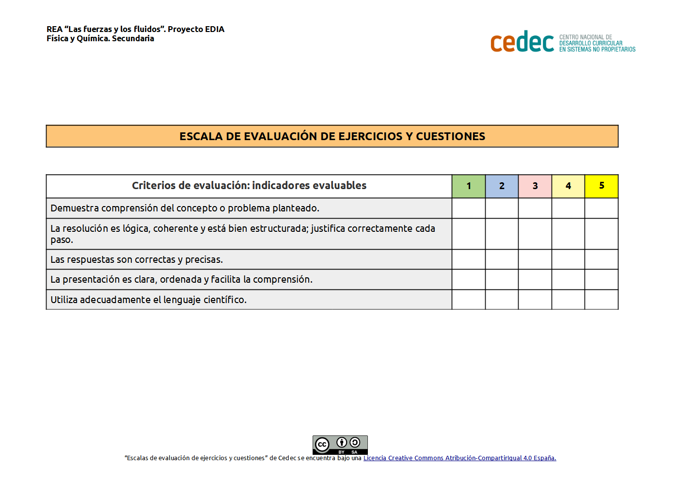 Imagen de Escala de evaluación de ejercicios y cuestiones