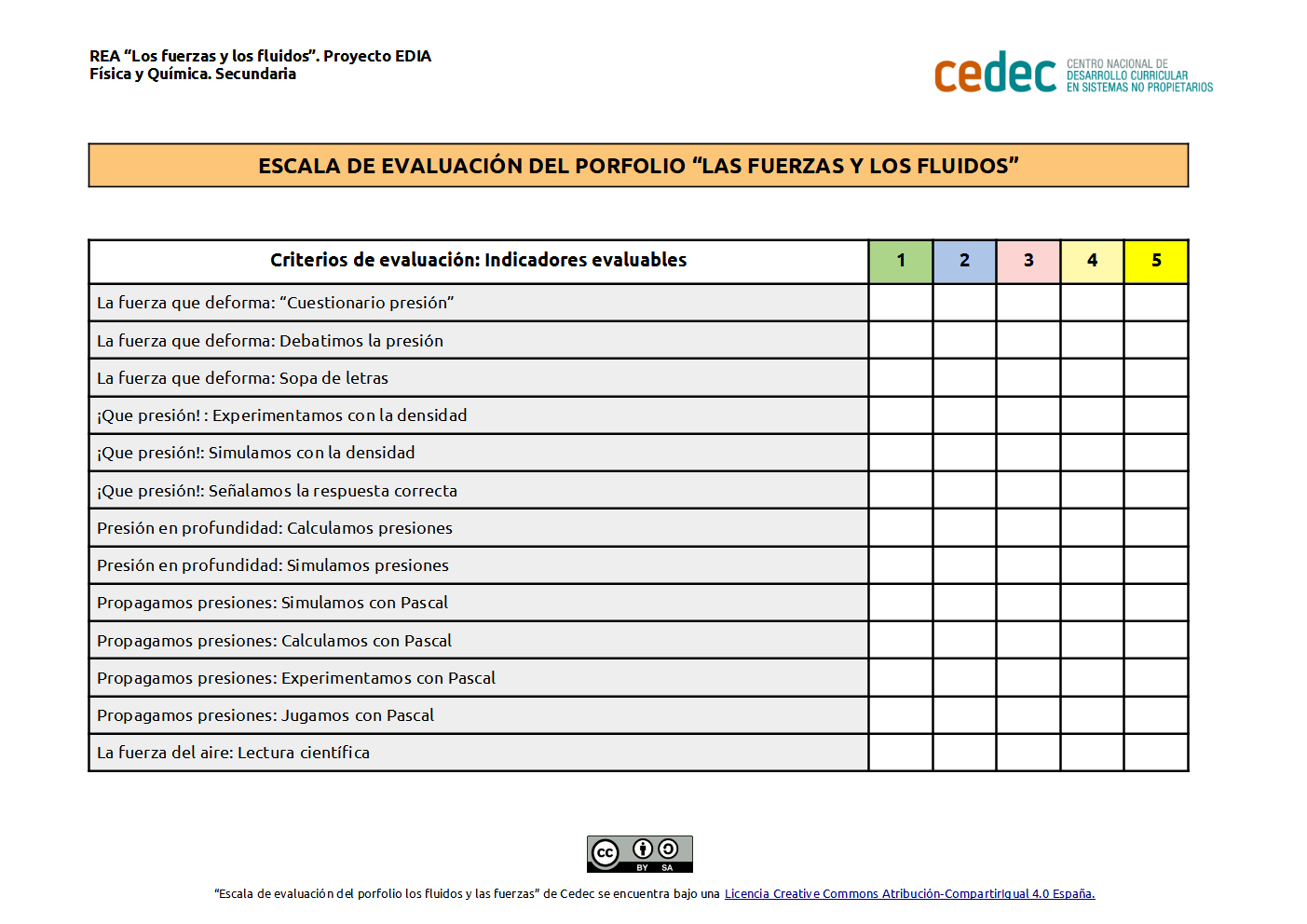 Imagen de Escala de evaluación del porfolio «Las fuerzas y los fluidos»