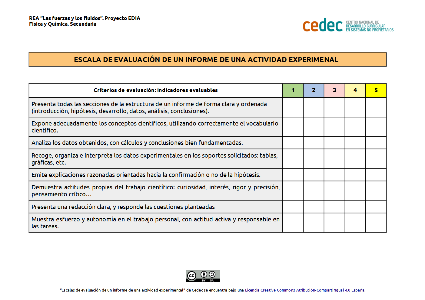 Imagen de Escala de evaluación de un informe de una actividad experimental