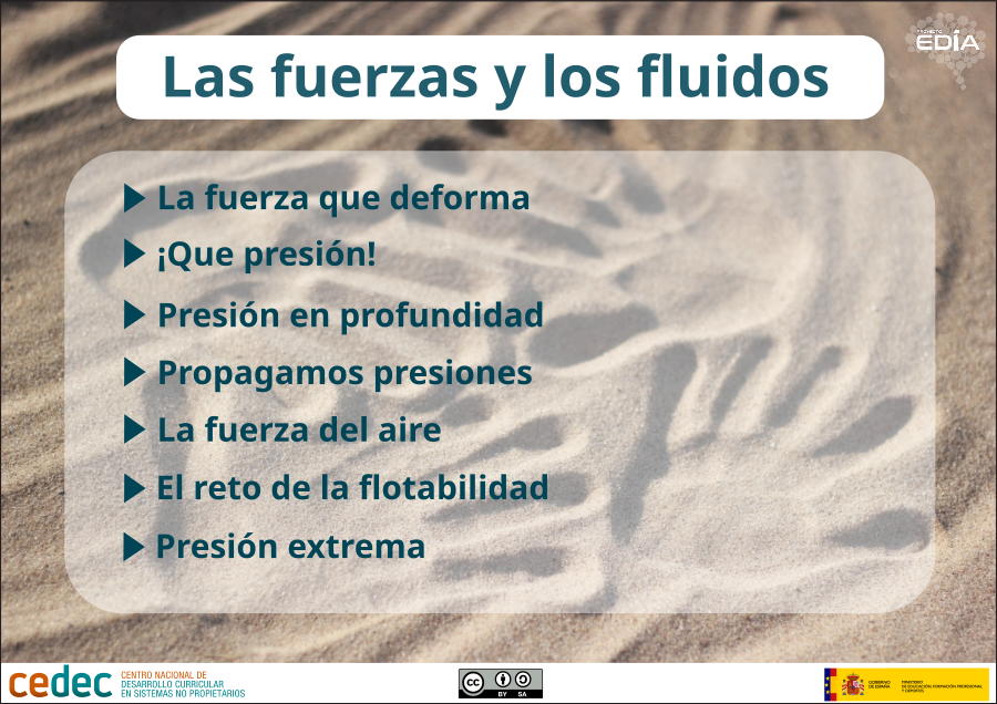 presionyfuerza