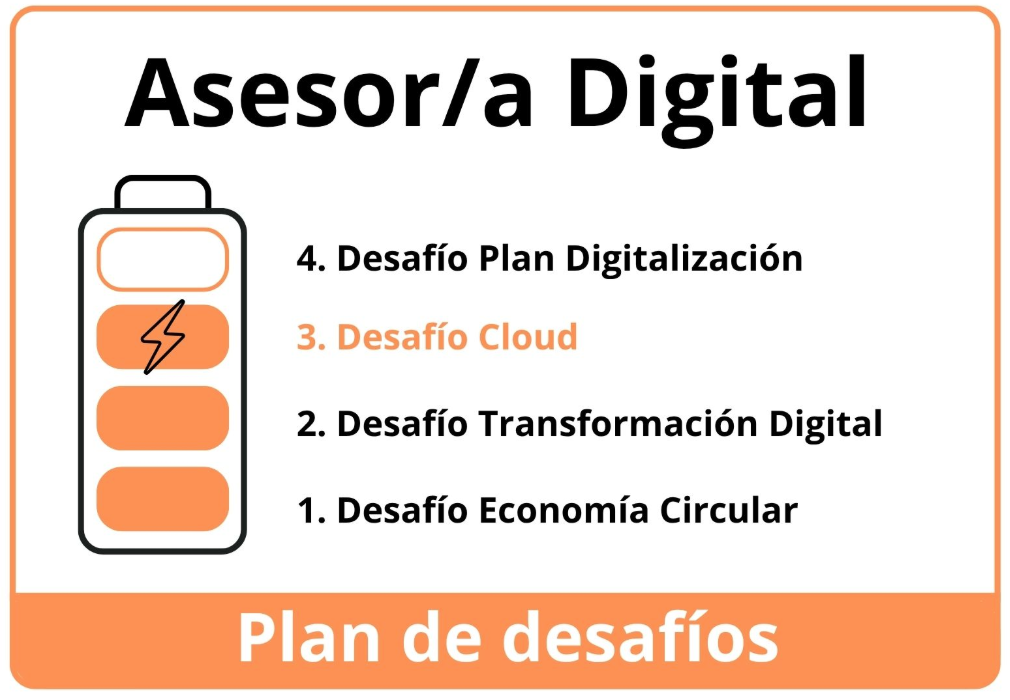 itinerario_desafio_cloud