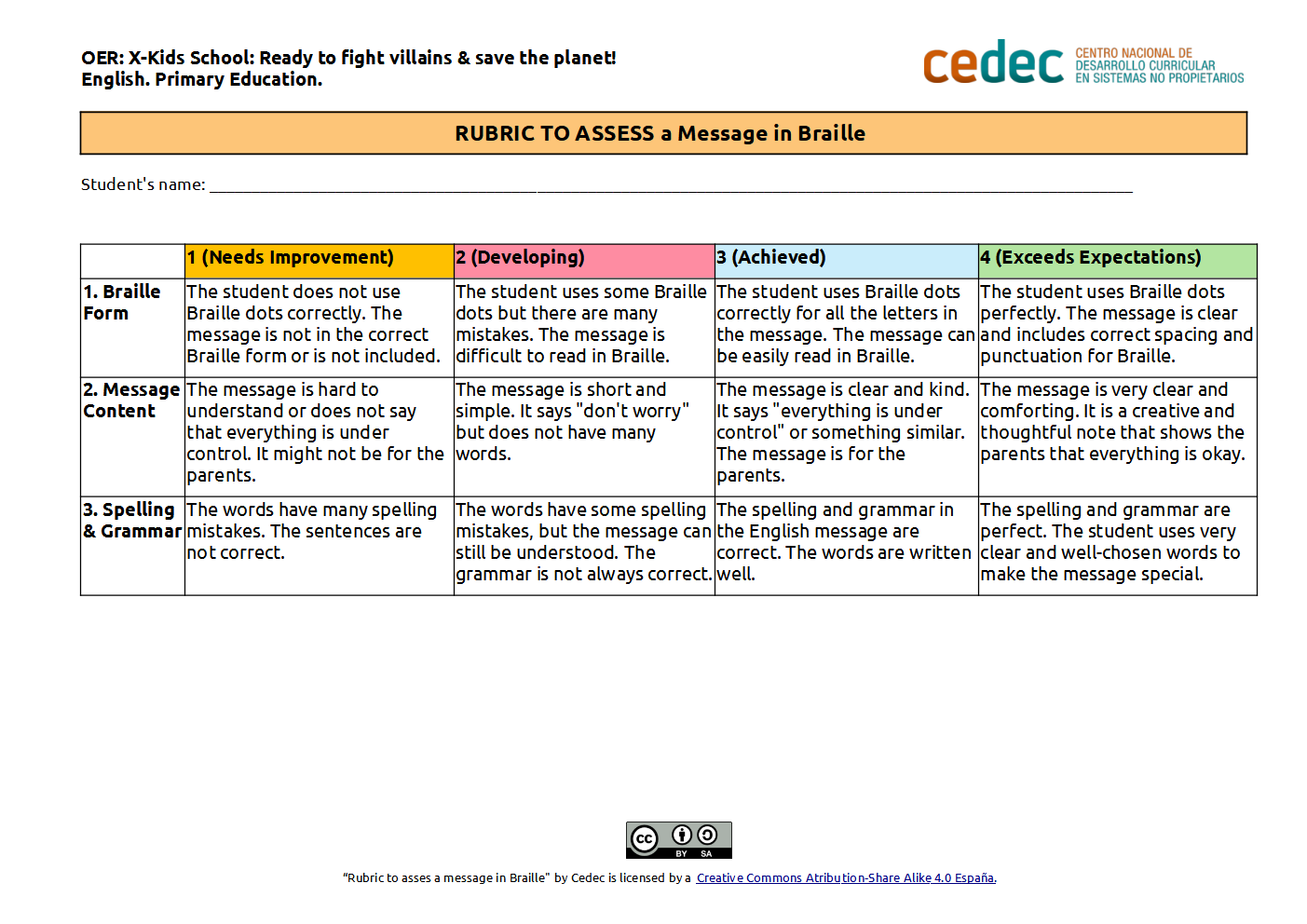 Imagen de Rubric to assess a Braille message