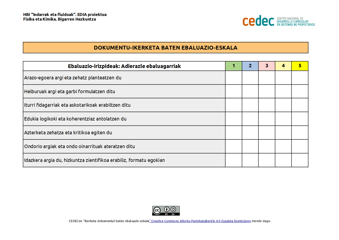 Imagen de Ikerketa dokumental baten ebaluazio-eskala