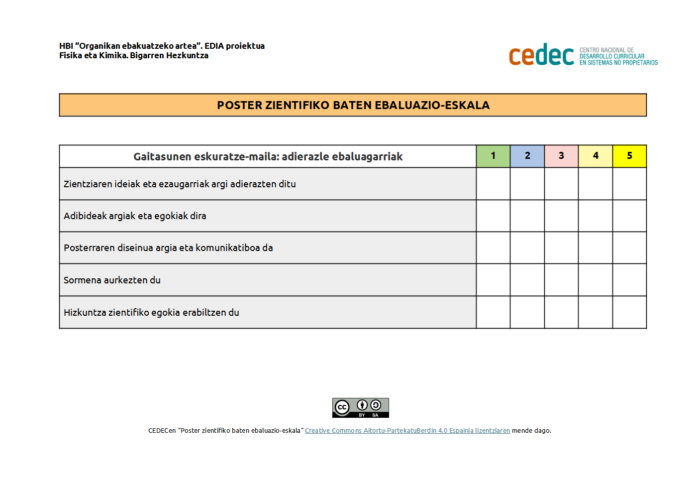 Imagen de Poster zientifiko baten ebaluazio-eskala