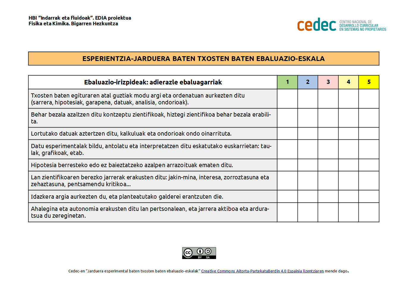 Imagen de Jarduera esperimental baten txosten baten ebaluazio-eskala