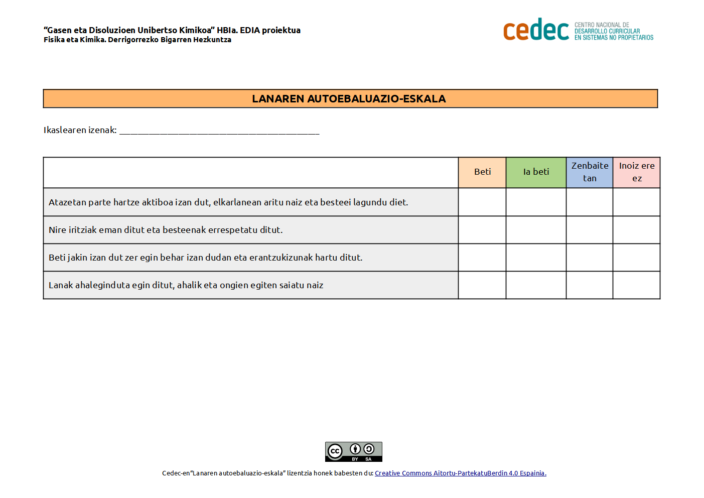 Imagen de Lanaren autoebaluazio-eskala