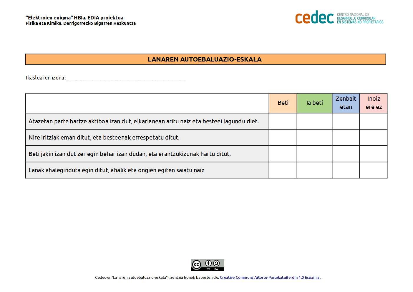 Imagen de Lanaren autoebaluazio eskala