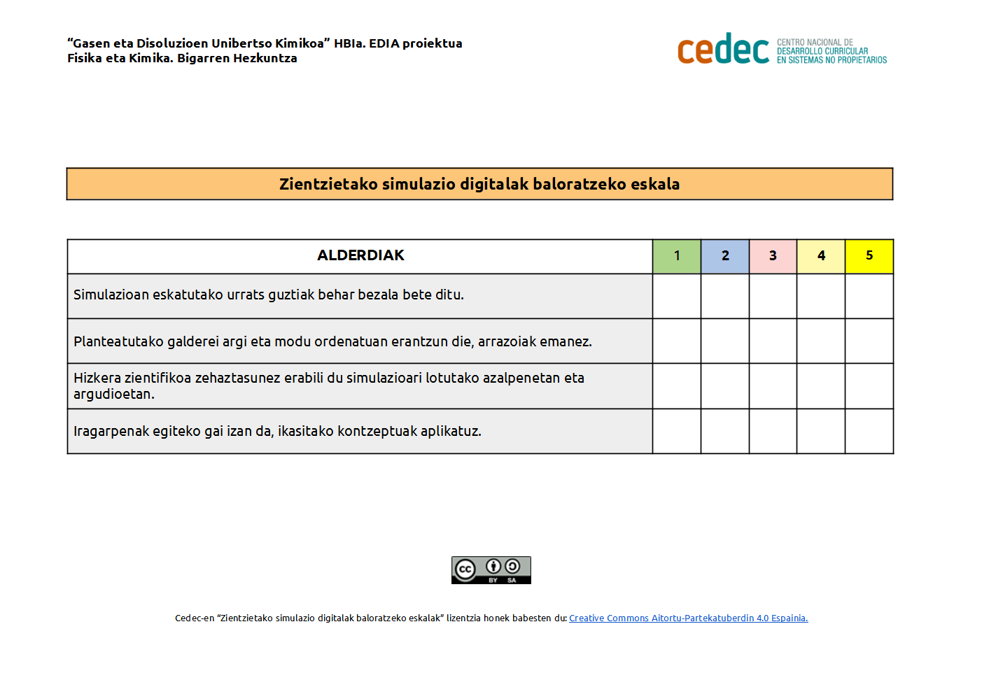 Imagen de Lana simulazioekin baloratzeko eskala