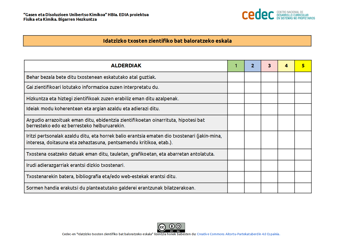 Imagen de Txosten zientifiko bat egiteko balorazio-eskala