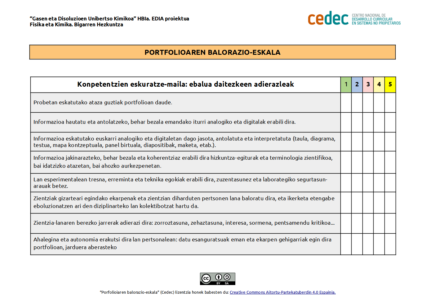 Imagen de Portfolioa balioesteko eskala