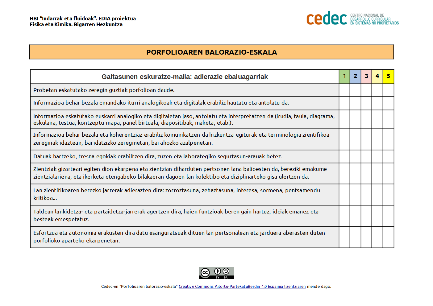 Imagen de Porfolioaren ebaluazio-eskala
