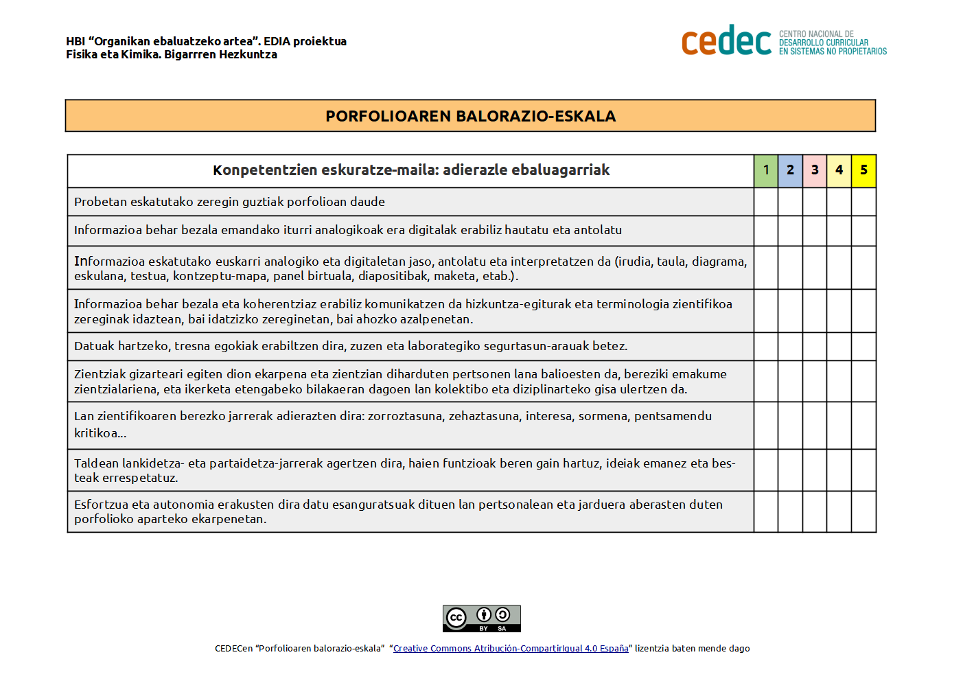Imagen de Porfolioaren ebaluazio-eskala