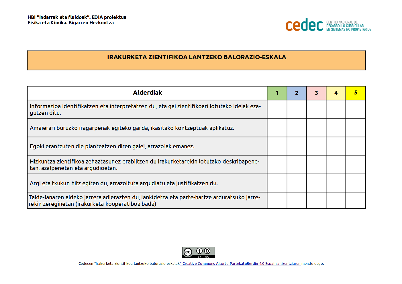 Imagen de Irakurketa zientifiko baten balorazio-eskala