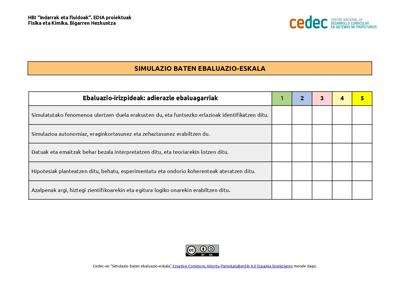 Imagen de Simulazio baten ebaluazio-eskala