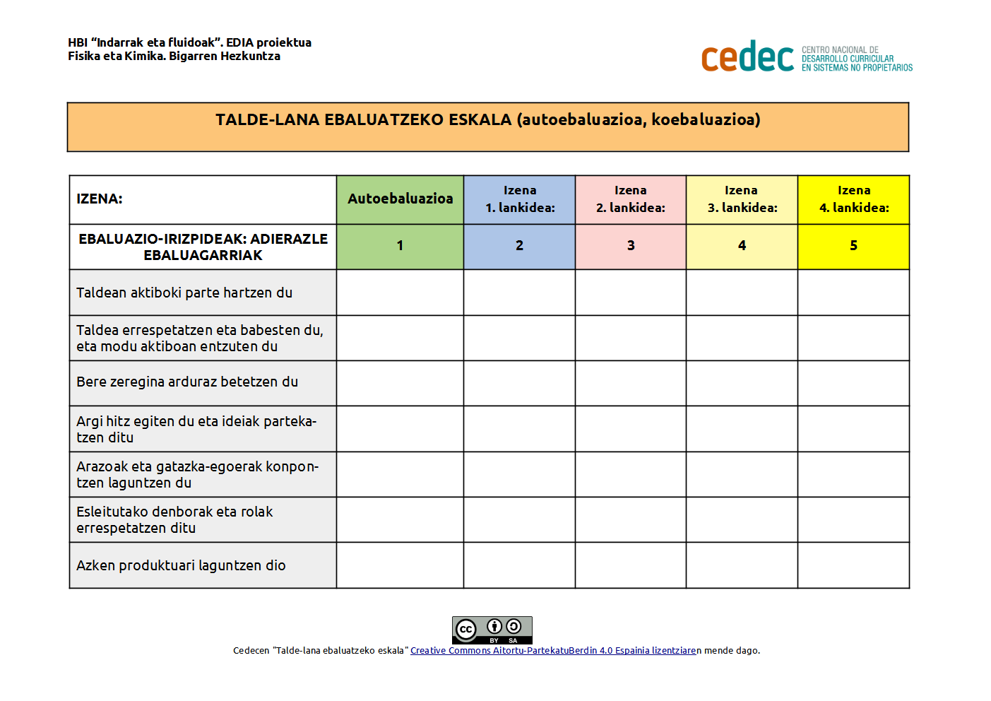 Imagen de Talde-lana ebaluatzeko eskala