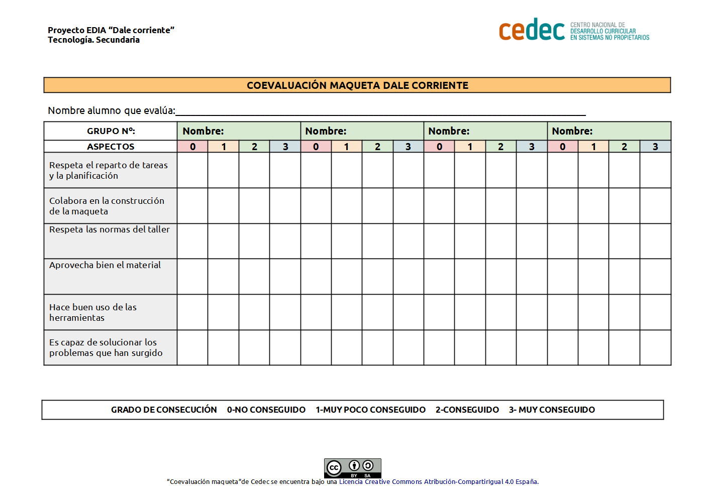 Imagen de Coevaluación de una Maqueta