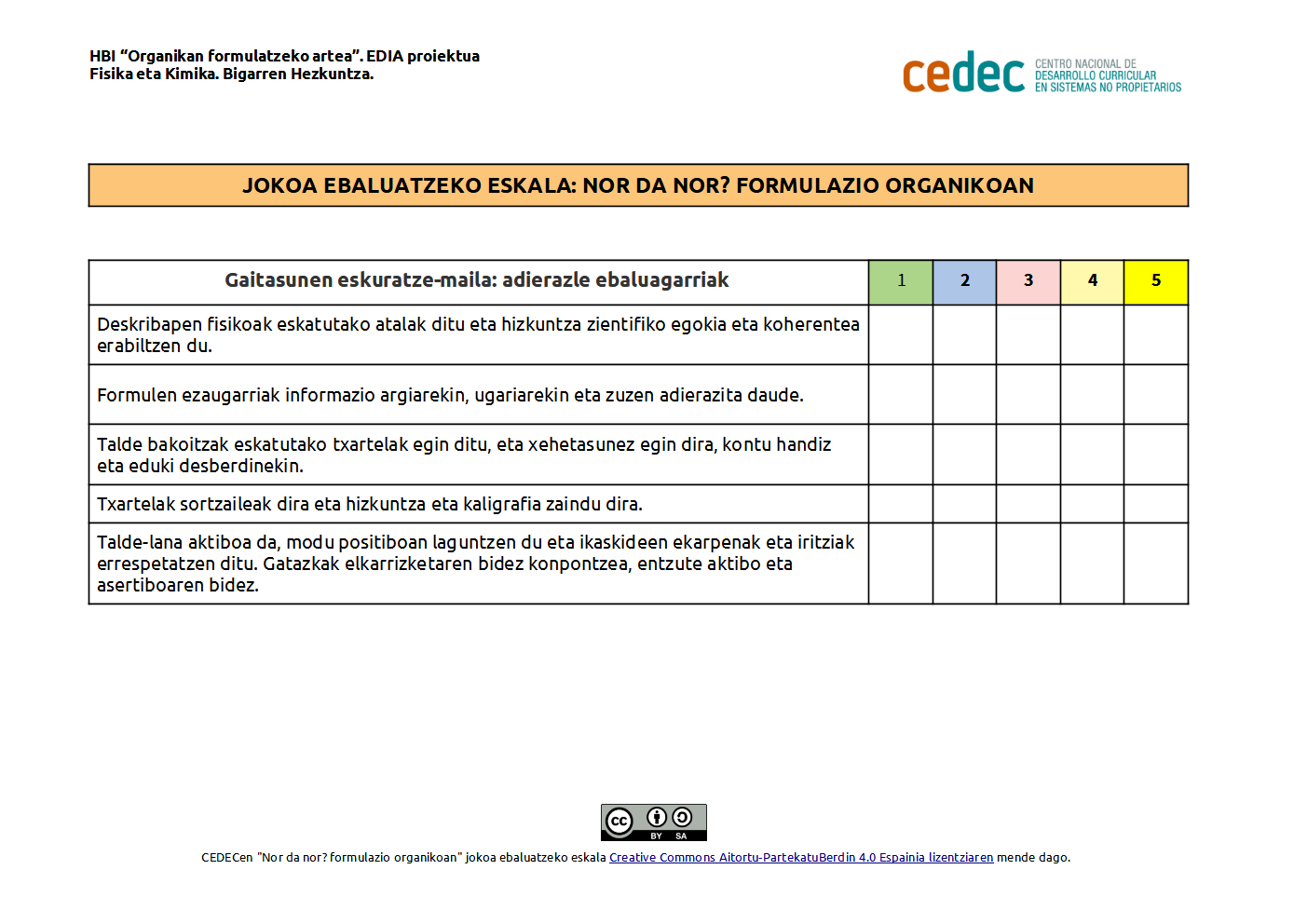 Imagen de Jokoaren ebaluazio-eskala Nor da nor? formulazio organikoan