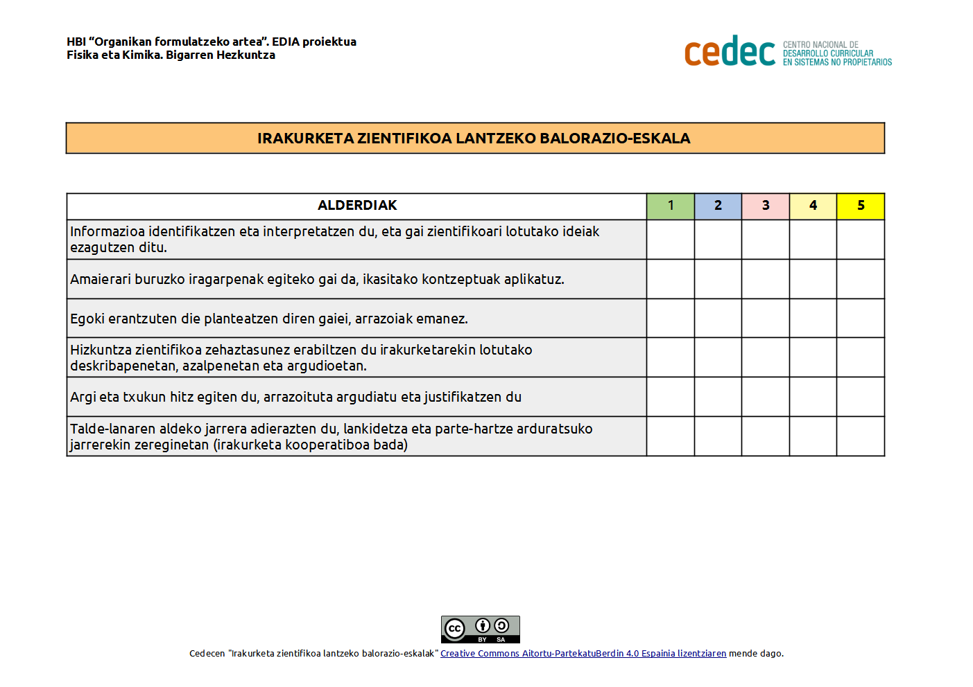 Imagen de Irakurketa zientifiko baterako ebaluazio-eskala