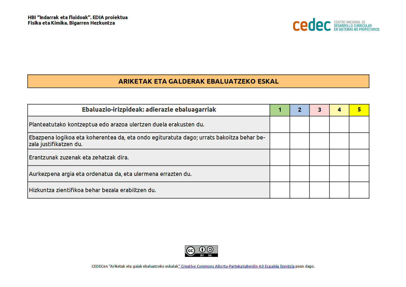 Imagen de Ariketak eta galderak ebaluatzeko eskala